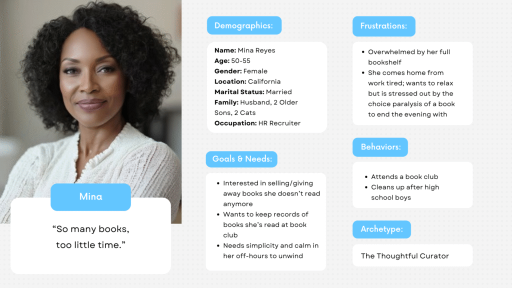 Persona for Mina, describing her demographics, goals & needs, frustrations, behaviors, and archetype.
